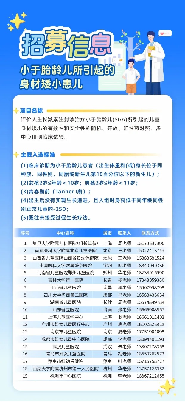 安苏萌®人生长激素治疗小于胎龄儿（SGA）Ⅲ期临床研究最新进展(图3)